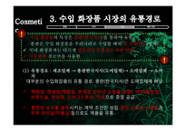 [유통관리] 화장품시장의 유통경로-15