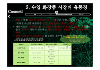 [유통관리] 화장품시장의 유통경로-16
