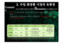 [유통관리] 화장품시장의 유통경로-20