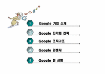 구글 Google 다각화 전략-2