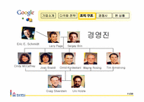 구글 Google 다각화 전략-13