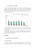[유통관리] 한국 자동차 산업의 유통구조-4