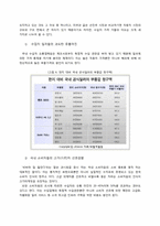 [유통관리] 한국 자동차 산업의 유통구조-10