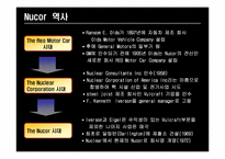 Nucor 경영전략 레포트-4