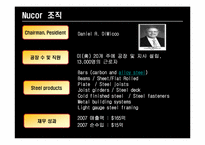 Nucor 경영전략 레포트-5
