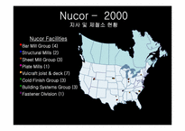 Nucor 경영전략 레포트-12