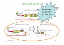 Nucor 경영전략 레포트-18