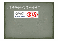 [유통관리론] 국내 자동차 산업의 유통구조-12
