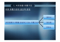 [유통관리] 석유 유통과정 분석-7