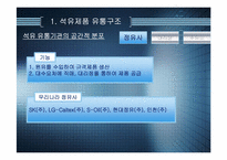 [유통관리] 석유 유통과정 분석-8