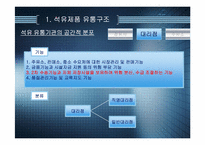 [유통관리] 석유 유통과정 분석-10