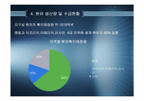 [유통관리] 석유 유통과정 분석-15