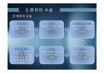 [유통관리] 석유 유통과정 분석-19