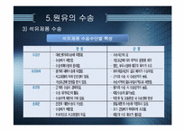 [유통관리] 석유 유통과정 분석-20