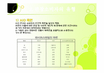 [관광심리학] 제 2장 관광소비자의 이해-6