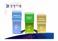 월마트 경영전략-8