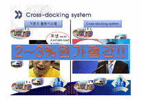 월마트 경영전략-14