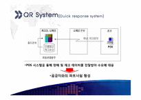 월마트 경영전략-18