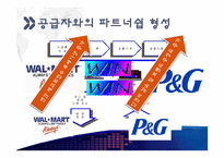 월마트 경영전략-20