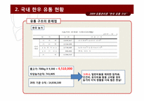[유통관리론] 한우 유통 구조-5