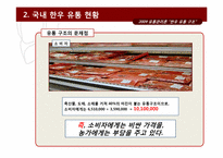 [유통관리론] 한우 유통 구조-6