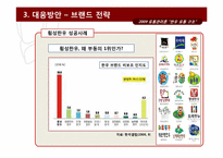 [유통관리론] 한우 유통 구조-8