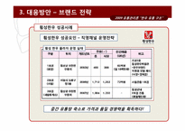 [유통관리론] 한우 유통 구조-12