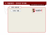 [유통관리론] 한우 유통 구조-15