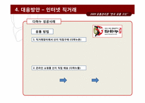 [유통관리론] 한우 유통 구조-16