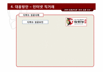 [유통관리론] 한우 유통 구조-17
