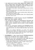 신용연계채권(CLN)-3