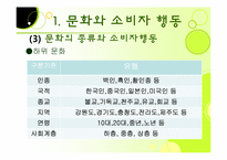 [관광심리] 제 7장 관광소비자행동의 환경적 요인-14