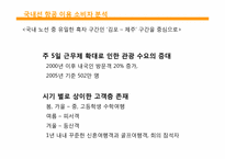 제주항공 전략 레포트-4