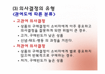 [관광심리학] 제 5장. 관광소비자 의사결정-6