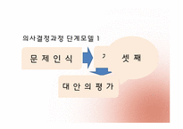 [관광심리학] 제 5장. 관광소비자 의사결정-17