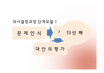 [관광심리학] 제 5장. 관광소비자 의사결정-19