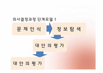 [관광심리학] 제 5장. 관광소비자 의사결정-20