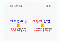 [유통관리] 한국 자동차 산업의 유통구조-3