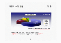 [유통관리] 한국 자동차 산업의 유통구조-4