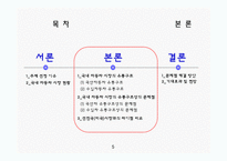 [유통관리] 한국 자동차 산업의 유통구조-5