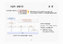 [유통관리] 한국 자동차 산업의 유통구조-7