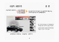 [유통관리] 한국 자동차 산업의 유통구조-8