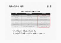 [유통관리] 한국 자동차 산업의 유통구조-11