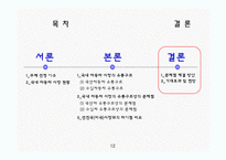 [유통관리] 한국 자동차 산업의 유통구조-12