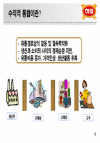 하림 수직적 통합-4