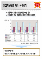 하림 수직적 통합-8