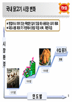하림 수직적 통합-9