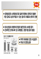 하림 수직적 통합-10