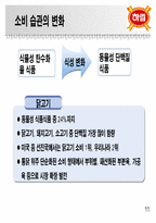 하림 수직적 통합-11