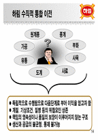 하림 수직적 통합-14